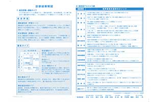 運転適性検査管理者用