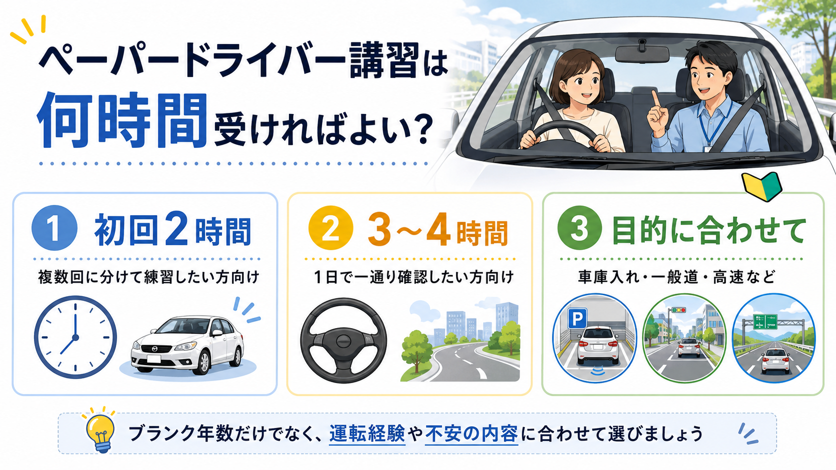 ペーパードライバー講習は何時間受ければよいかを説明する受講時間の目安画像